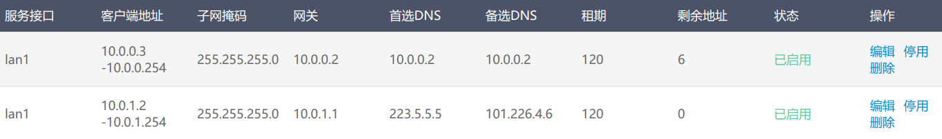 爱快DHCP设置
