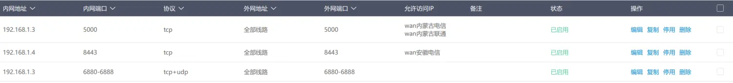 IPv4设置端口转发限制来源