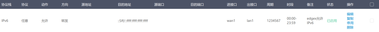 完全暴露指定IPv6